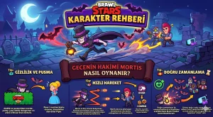 Brawl Stars Karakter Rehberi: Mortis Taktikleri ve Detaylı Oynanış Rehberi