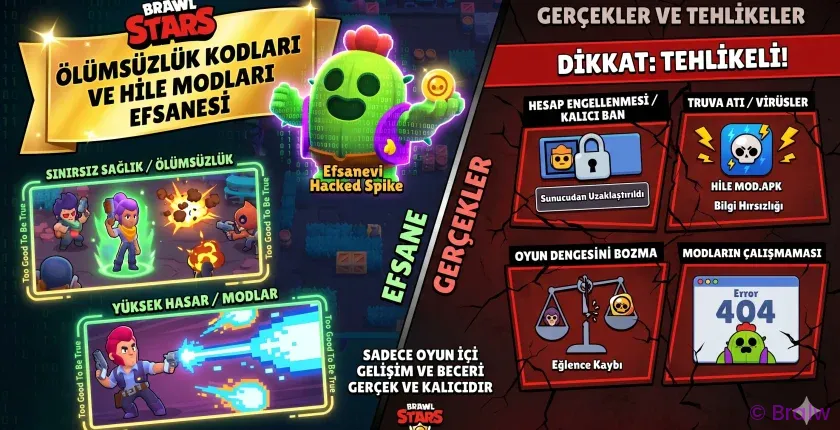 Brawl Stars Ölümsüzlük Kodu Var mı? (2026 Hile Efsaneleri) Brawl Stars Ölümsüzlük Kodu Var mı? (2026 Hile Efsaneleri)