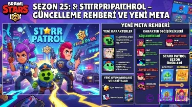 Brawl Stars Güncellemeleri ve Sezonlar: Starr Patrol Sezonu Rehberi (2026)