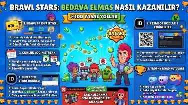 Brawl Stars Bedava Elmas Nasıl Kazanılır? %100 Yasal Yollar