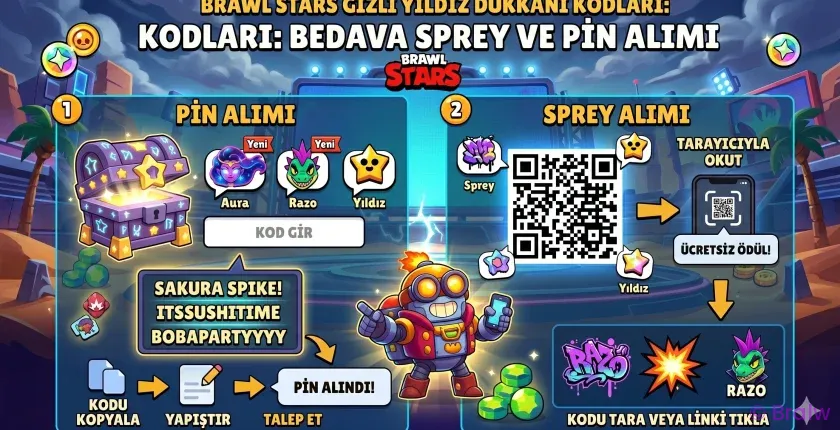 Brawl Stars Gizli Yıldız Dükkanı Kodları: Bedava Sprey ve Pin Alımı