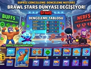 Brawl Stars Sürpriz Güncelleme: Dengelemeler, Karakter Buff ve Nerf Listesi