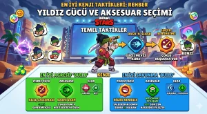 Brawl Stars En İyi Kenji Taktikleri: Yıldız Gücü ve Aksesuar Seçimi