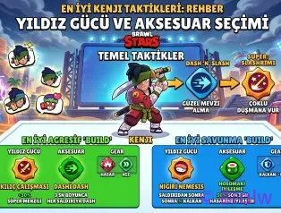 Brawl Stars En İyi Kenji Taktikleri: Yıldız Gücü ve Aksesuar Seçimi