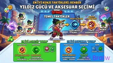 Brawl Stars En İyi Kenji Taktikleri: Yıldız Gücü ve Aksesuar Seçimi