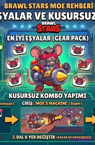 Brawl Stars Moe Rehberi: En İyi Eşyalar (Gear) ve Kusursuz Kombo Yapımı