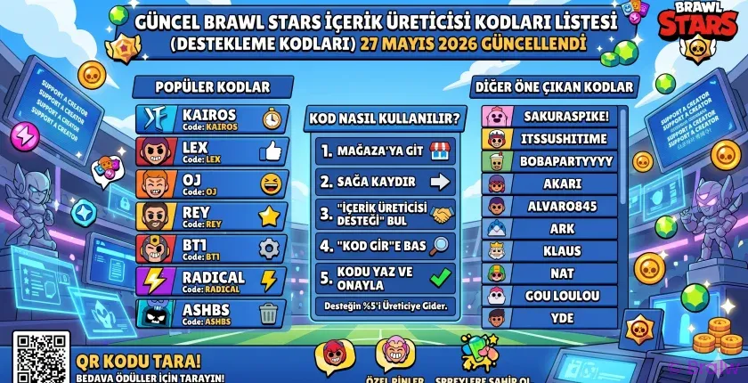 Güncel Brawl Stars İçerik Üreticisi Kodları Listesi (Destekleme Kodları)