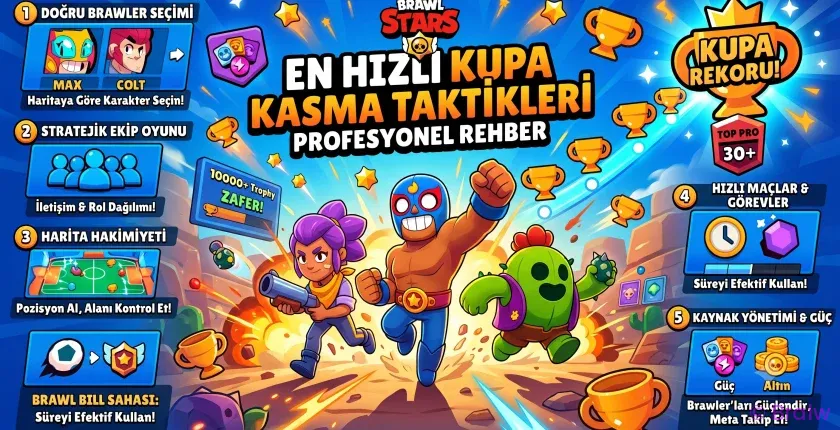 Brawl Stars En Hızlı Kupa Kasma Taktikleri Profesyonel Rehber